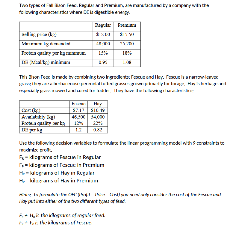  Two types of Fall Bison Feed, Regular and Premium, are manufactured
