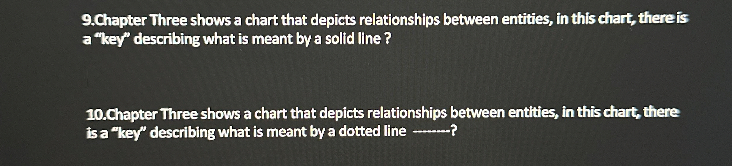  Chapter Three shows a chart that depicts relationships between entities, in
