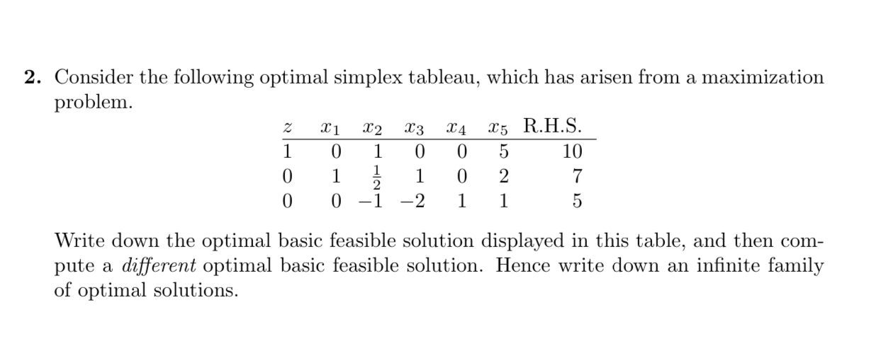  Consider the following optimal simplex tableau, which has arisen from a