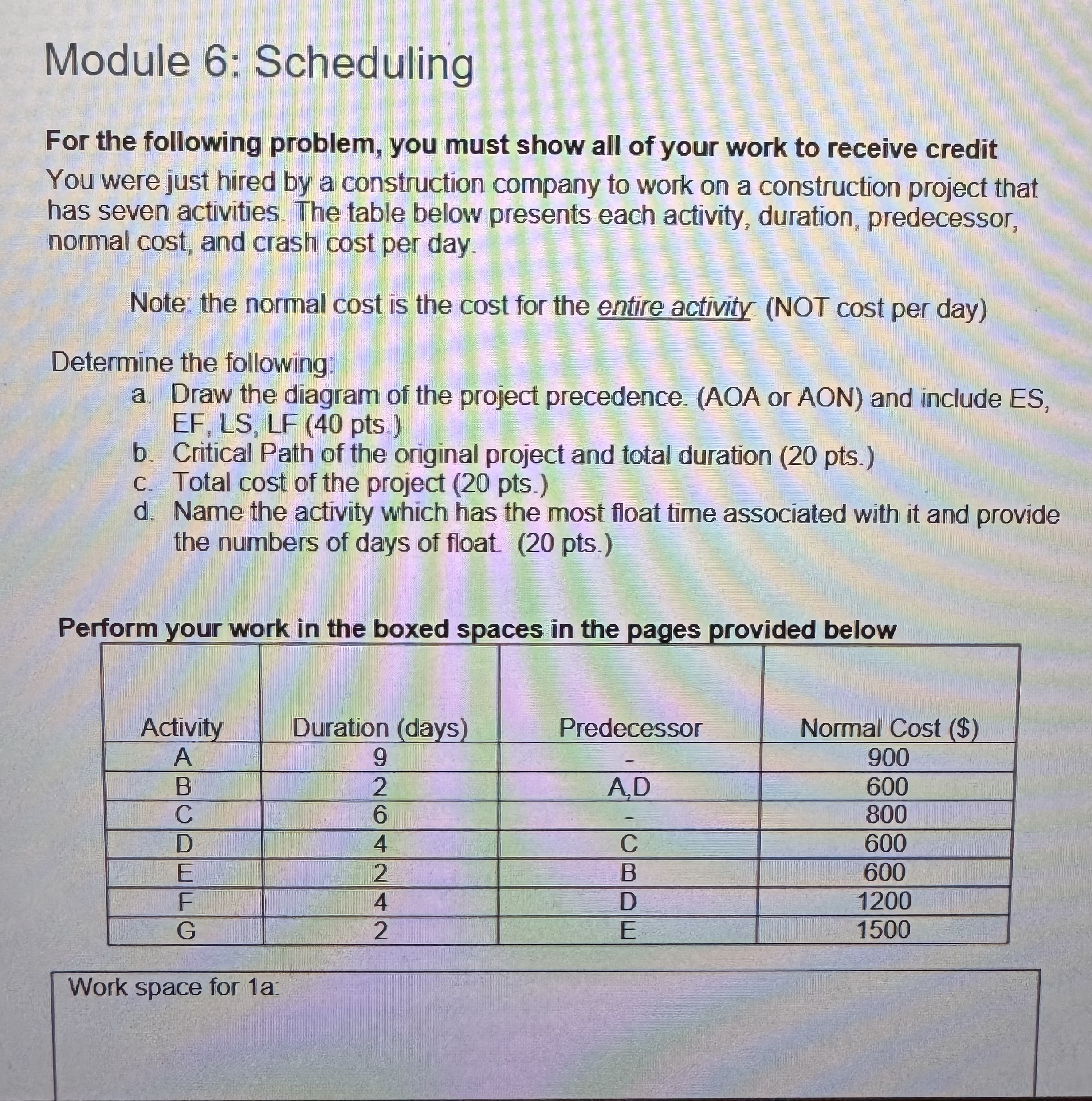  Module 6: Scheduling For the following problem, you must show all
