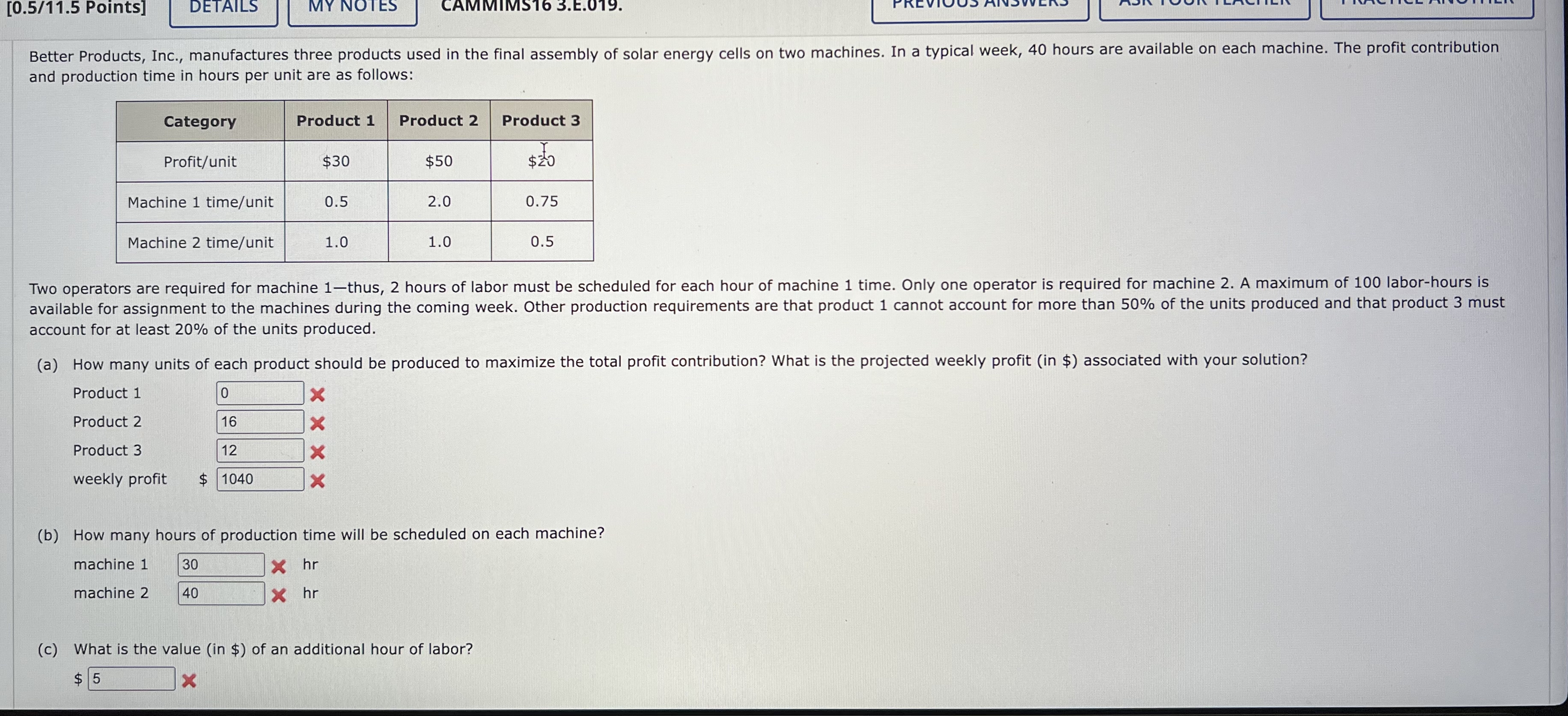  [0.5/11.5 Points] DETAILS MYNOIES AMMIMS163..019. Better Products, Inc., manufactures three products
