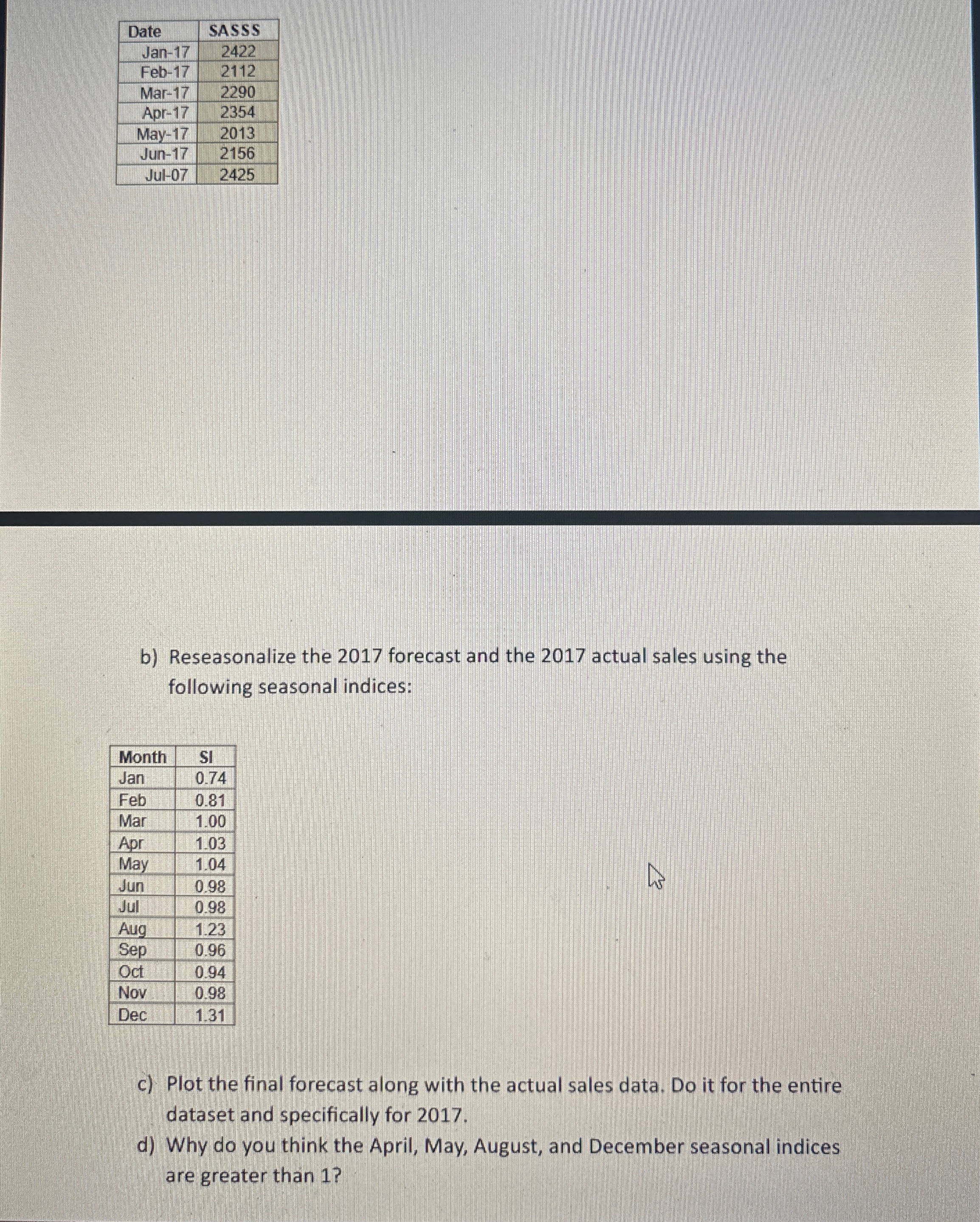  Part A) Make a linear trend forecast for SASSS through the