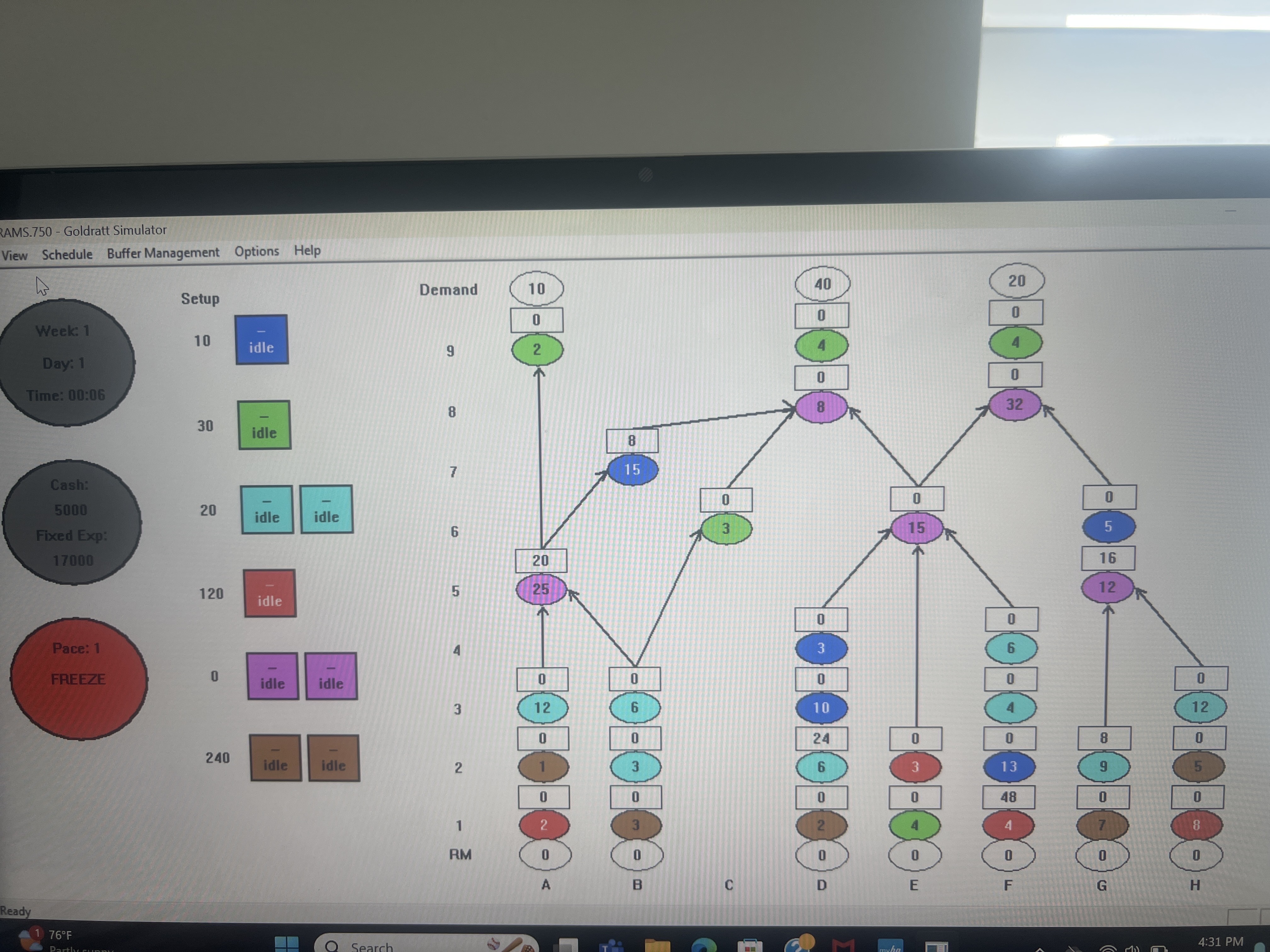  Its simulation 750 explain everything that focus 5 steps of TOC