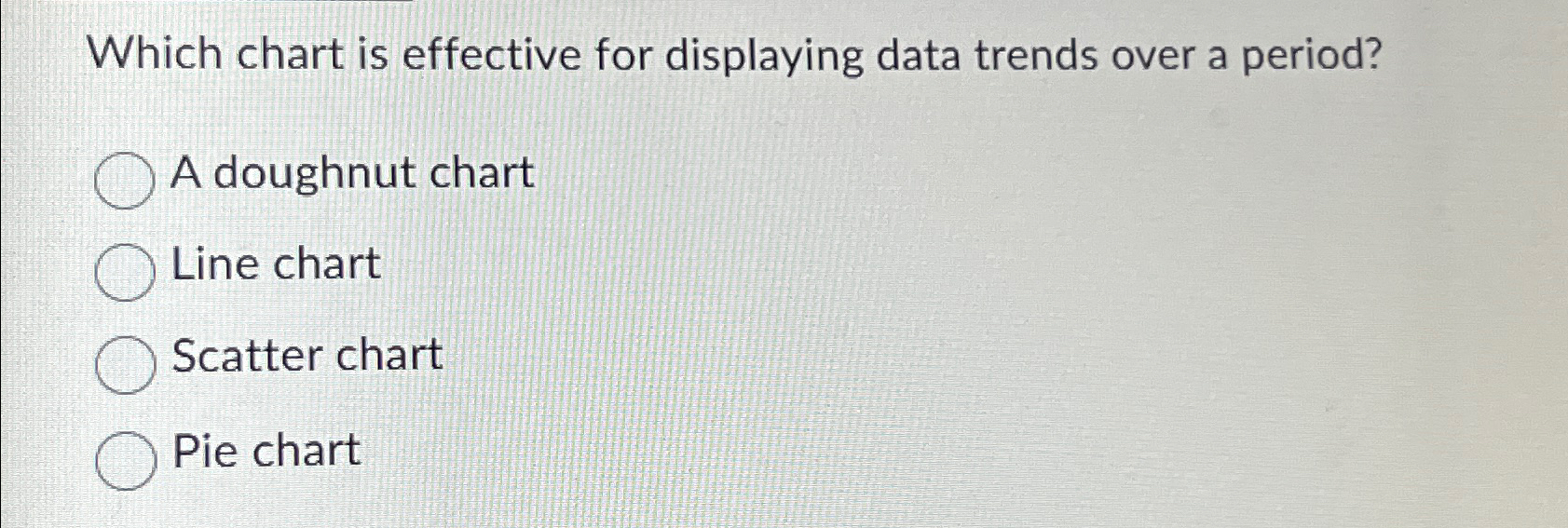  Which chart is effective for displaying data trends over a period?