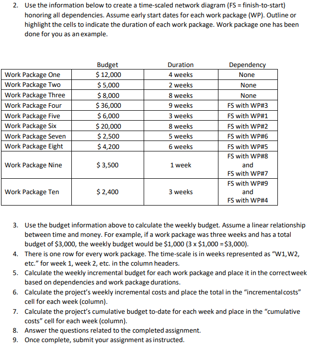  Budgeting and Baseline Objective Create a cost baseline. Instructions For this