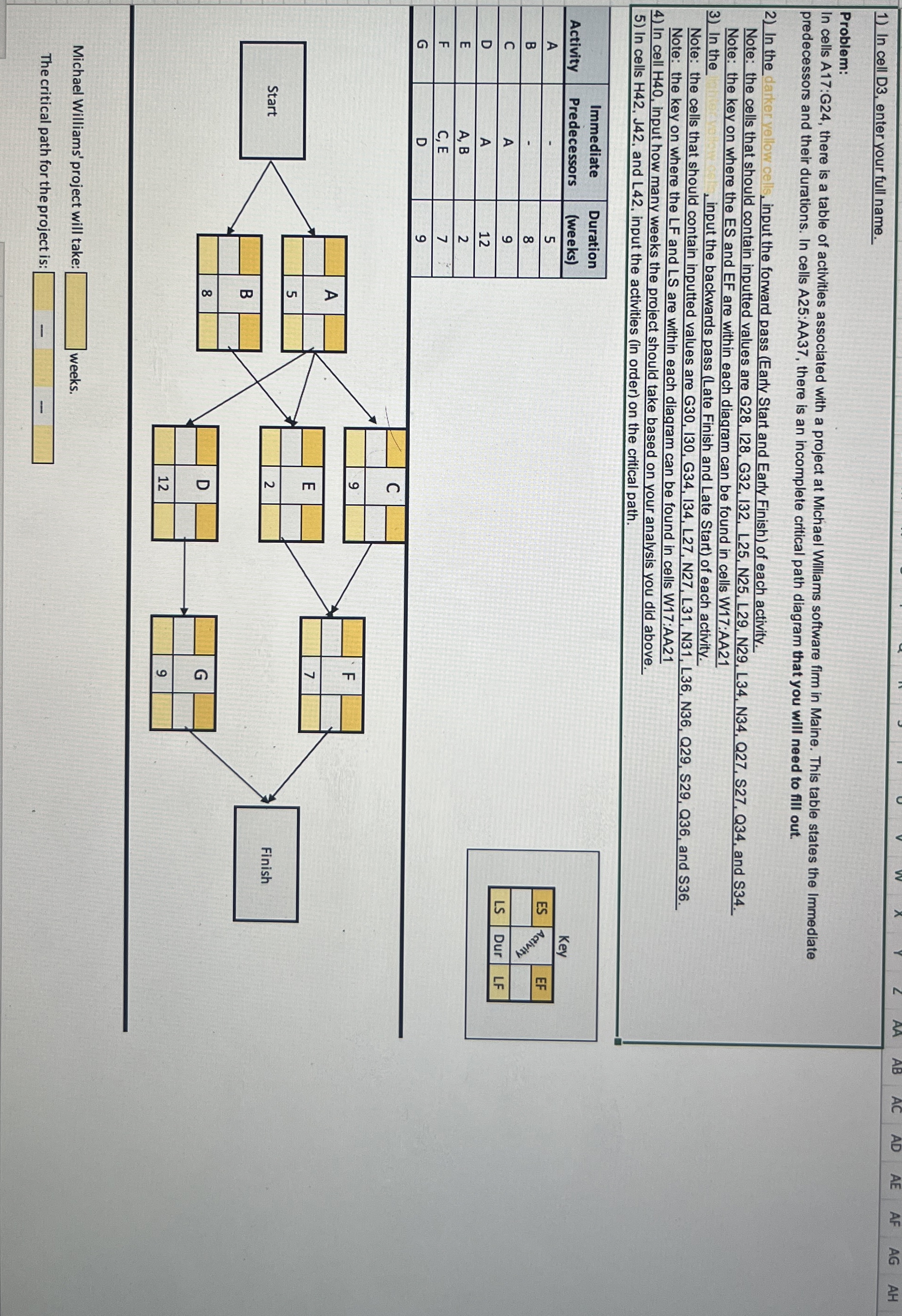  In cell D3, enter your full name. Problem: In cells A17:G24,