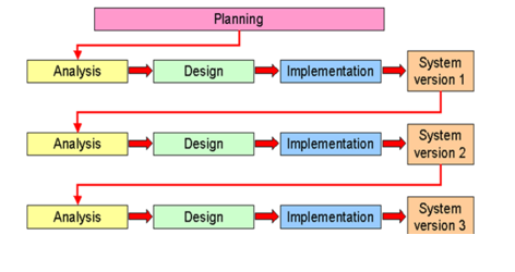  Again for the VW problem: VW specializes in high-end sports vehicles.