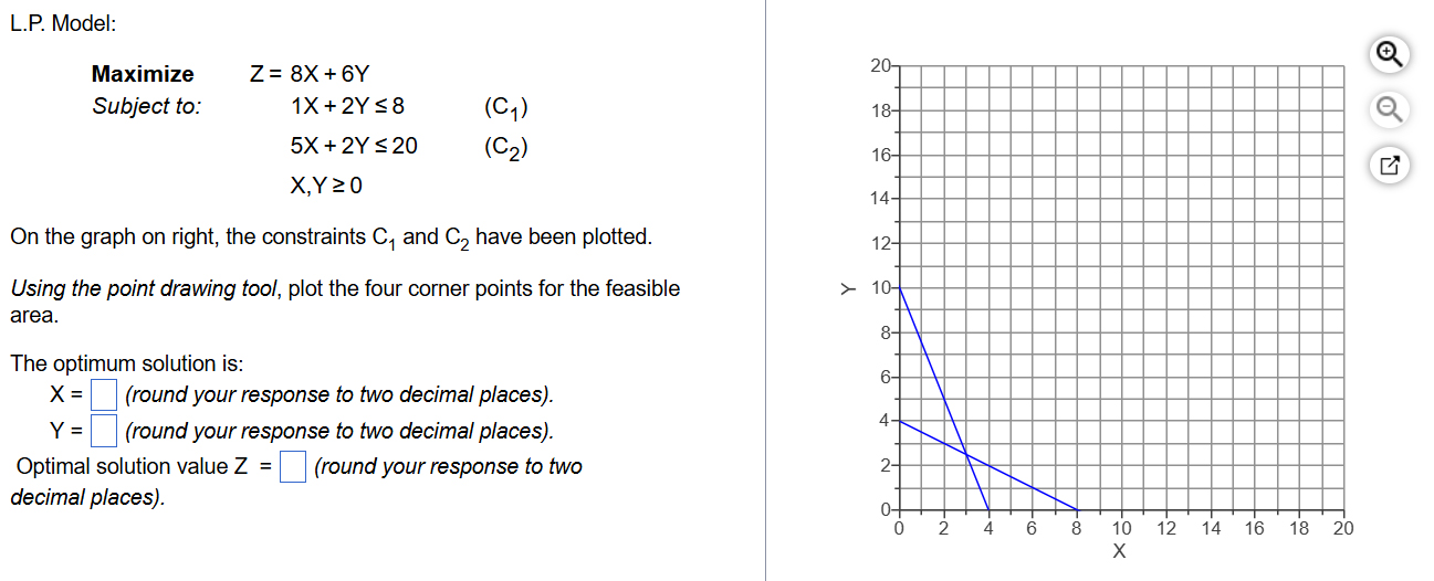  L.P. Model: Maximize Z=8X+6Y 1X+2Y*(C1) 5X+2Y20(C2) X,Y The optimum solution is:0