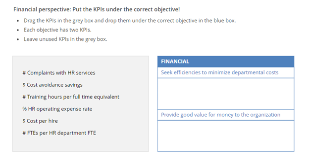  Financial perspective: Put the KPIs under the correct objective! Drag the
