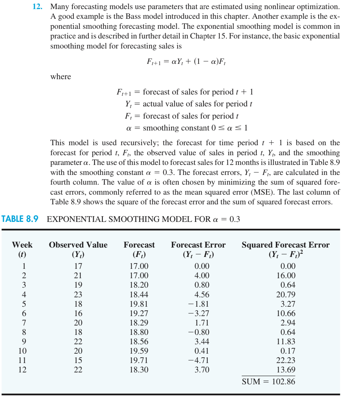  Many forecasting models use parameters that are estimated using nonlinear optimization.