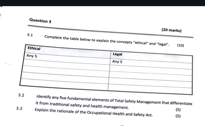  please assist XD Question 3 (20 marks) 3.1 Complete the table