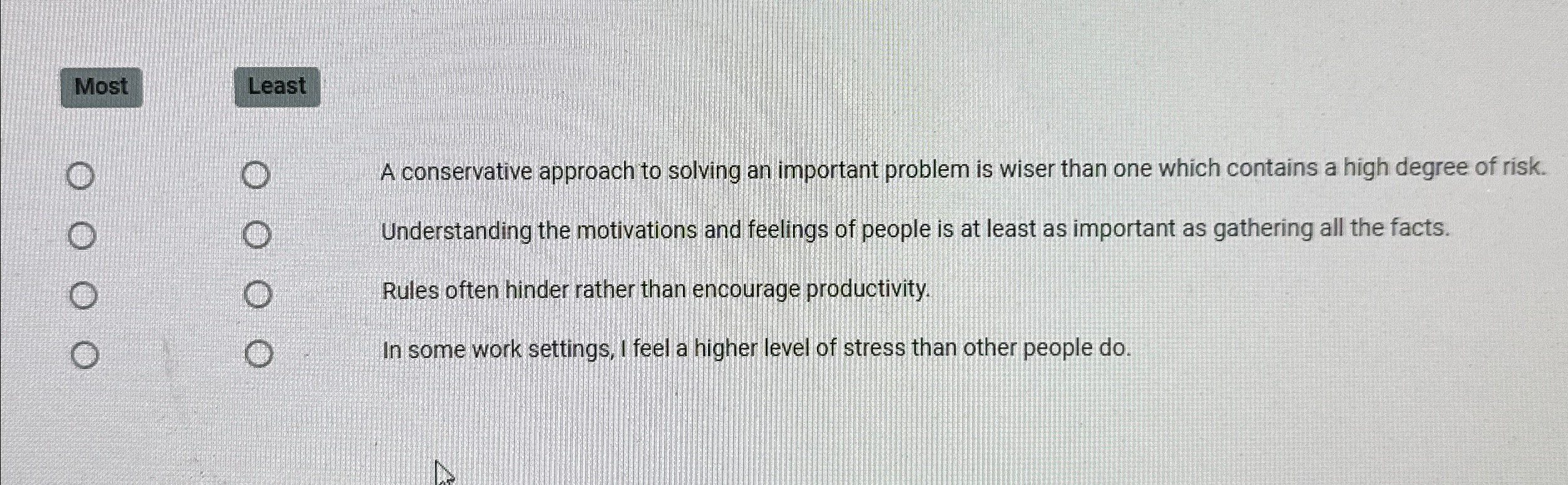  Most A conservative approach to solving an important problem is wiser