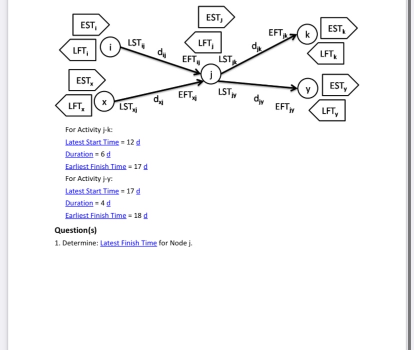  For Activity j-k: Latest Start Time =12d Duration =6d? Earliest Finish