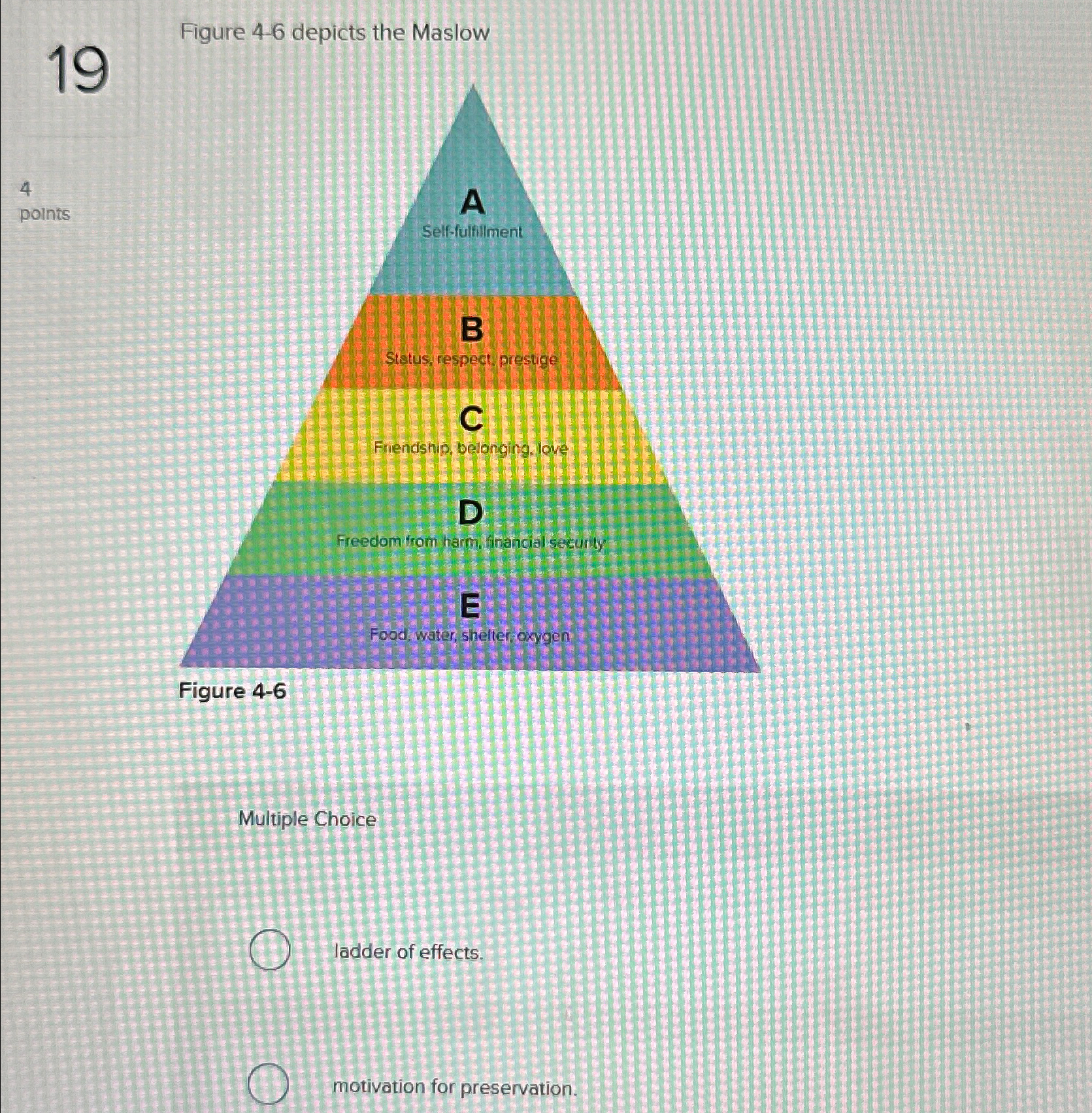  Figure 4-6 depicts the Maslow 4 A points Figure 4-6 Multiple
