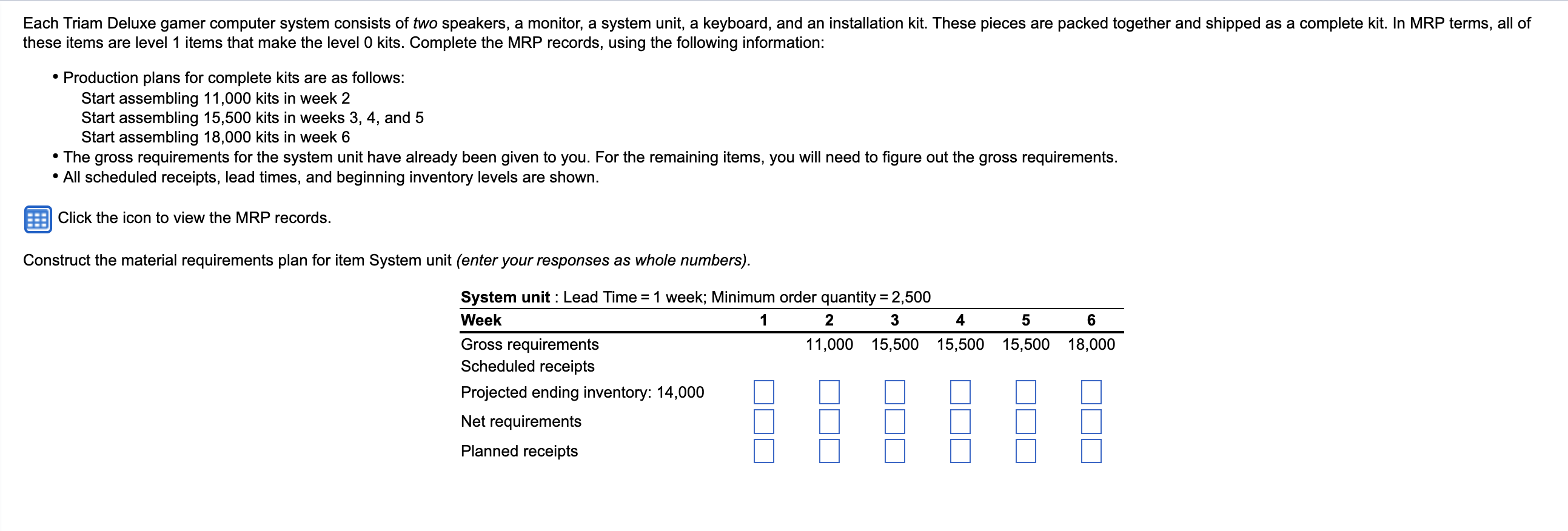  Supply Chain Management. These items are level 1 items that make
