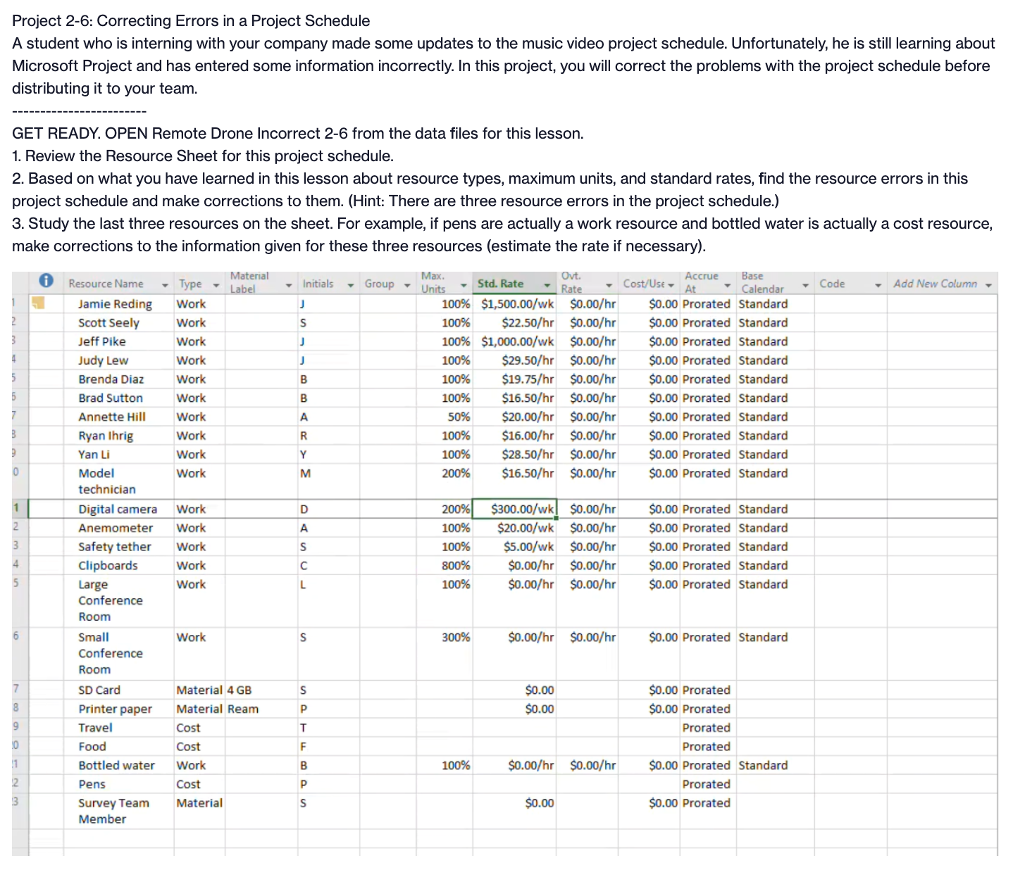  Project 2-6: Correcting Errors in a Project Schedule A student who
