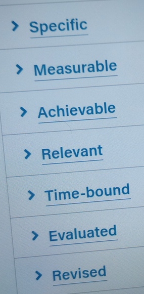 Specific Measurable Achievable Relevant Time-bound Evaluated Revised 