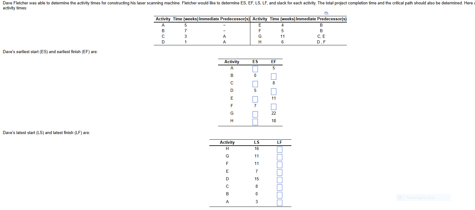  activity times: \table[[Activity,Time (weeks),Immediate Predecessor(s),Activity,Time (weeks),Immediate Predecessor(s)],[A,5,-,E,4,B],[B,7,-,F,5,B],[C,3,A,G,11,C, E],[D,1,A,H,6,D, F]] Dave's earliest