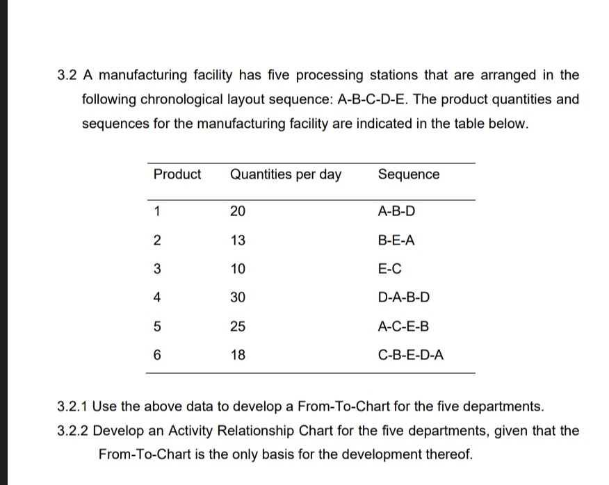  3.2 A manufacturing facility has five processing stations that are arranged