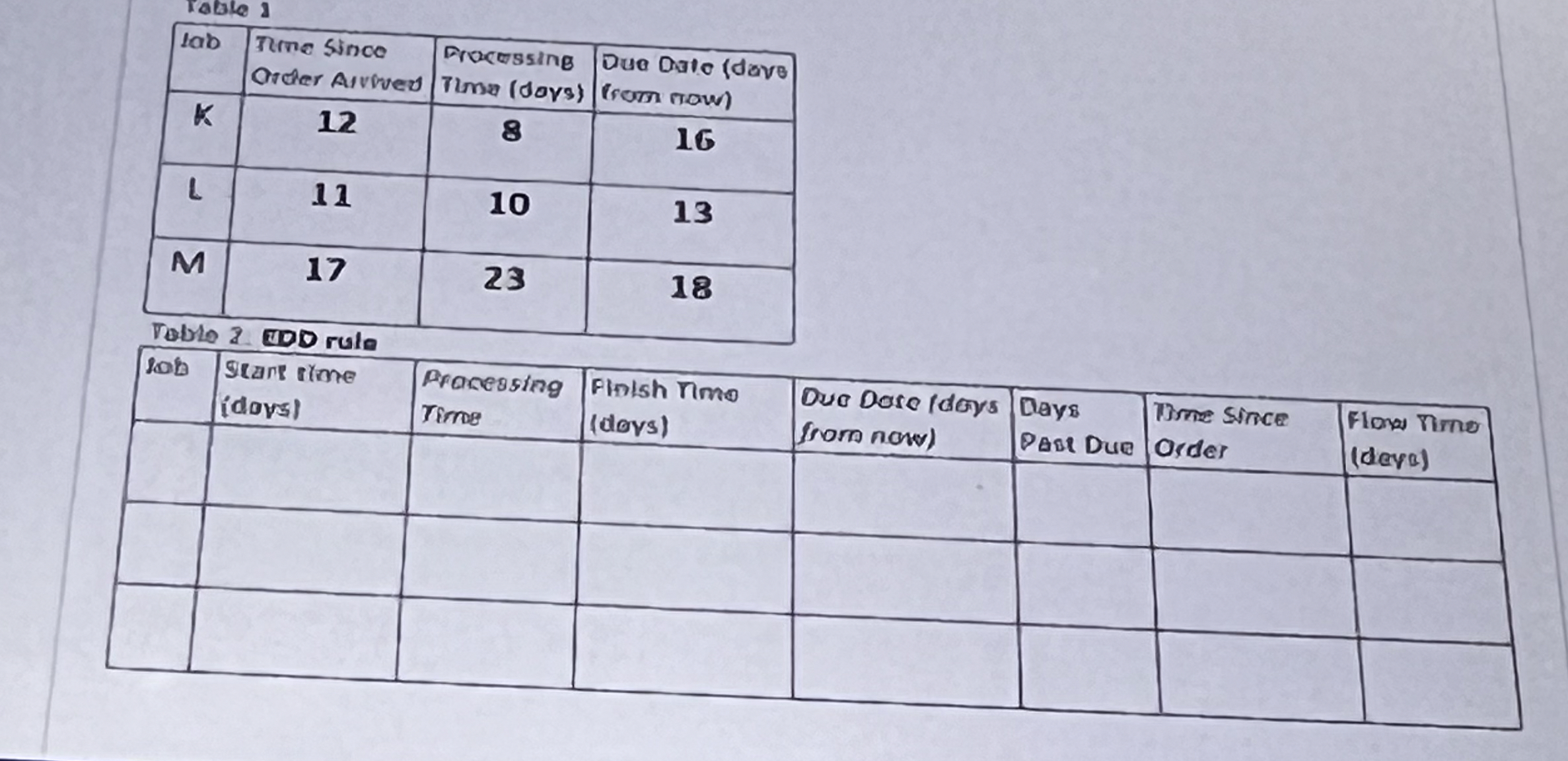  Use the following problem statement to answer questions 20-22. JKL Company