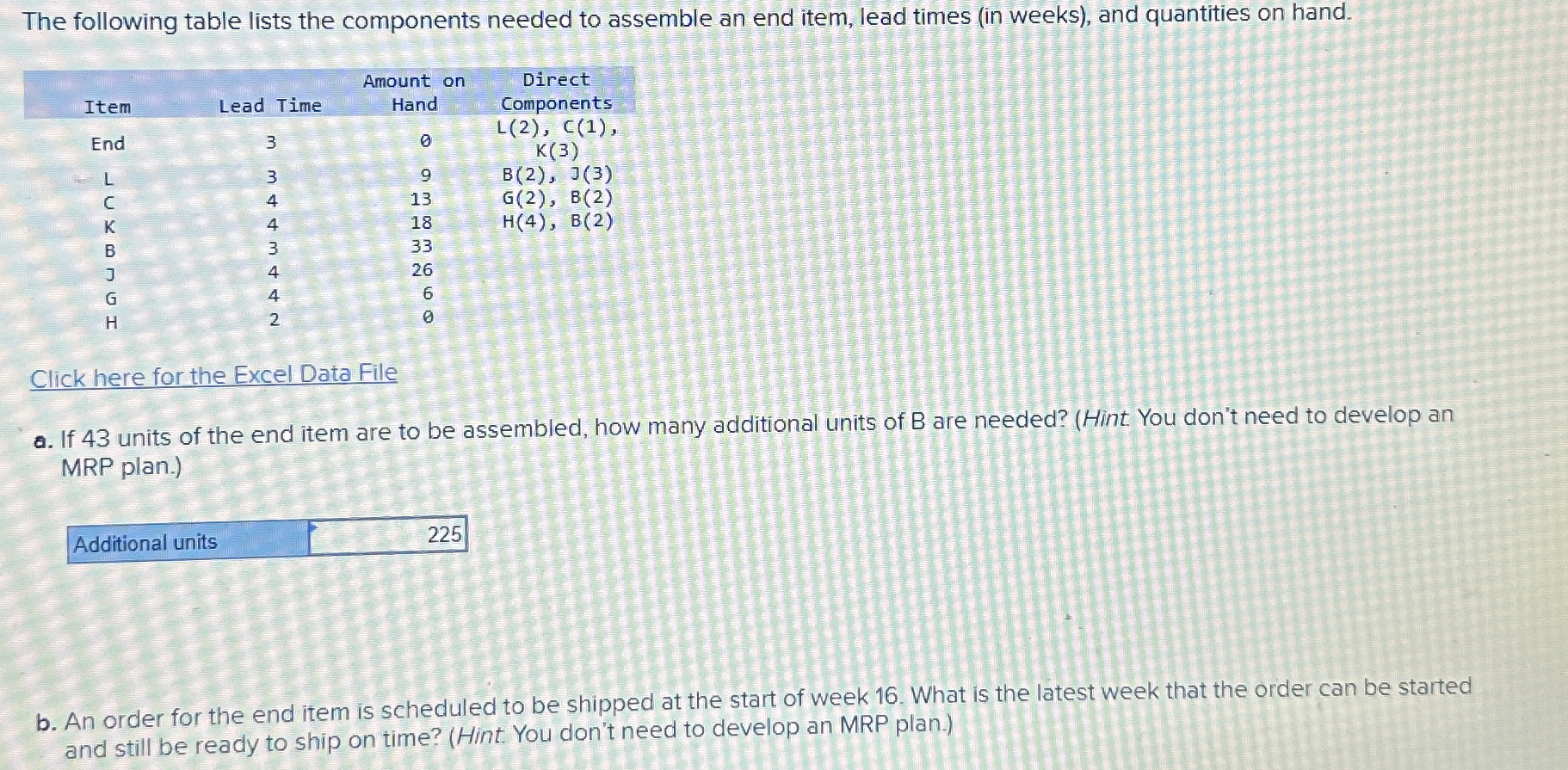  The following table lists the components needed to assemble an end