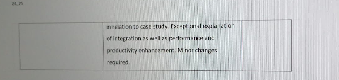  Question 2 (Marks: 20) Read the scenario case below and answer