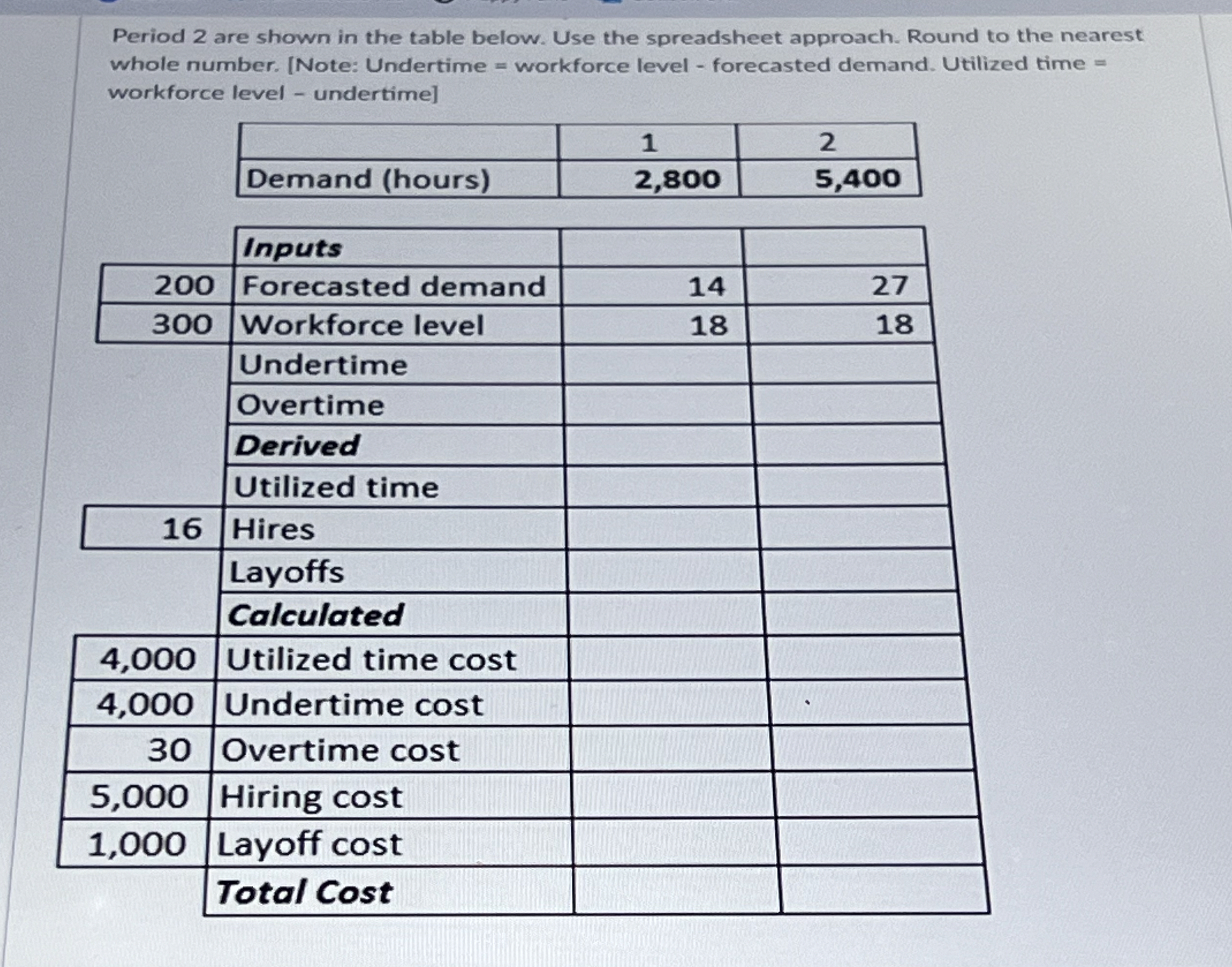  Use the following problem statement to answer questions 12-15. John wants