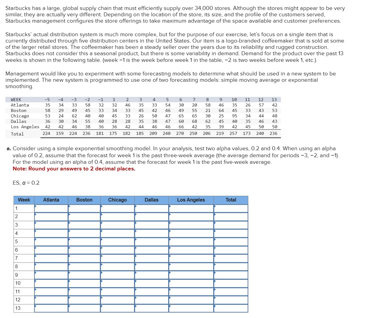  Analytics Exercise 18-2(Algo) Starbucks has a large, global supply chain that