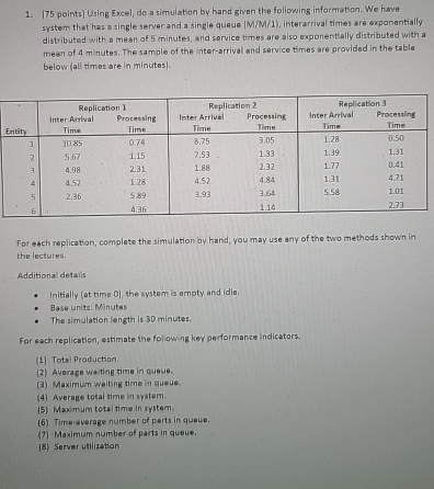  (75 points) Using Excel, do a simulation by hand given the