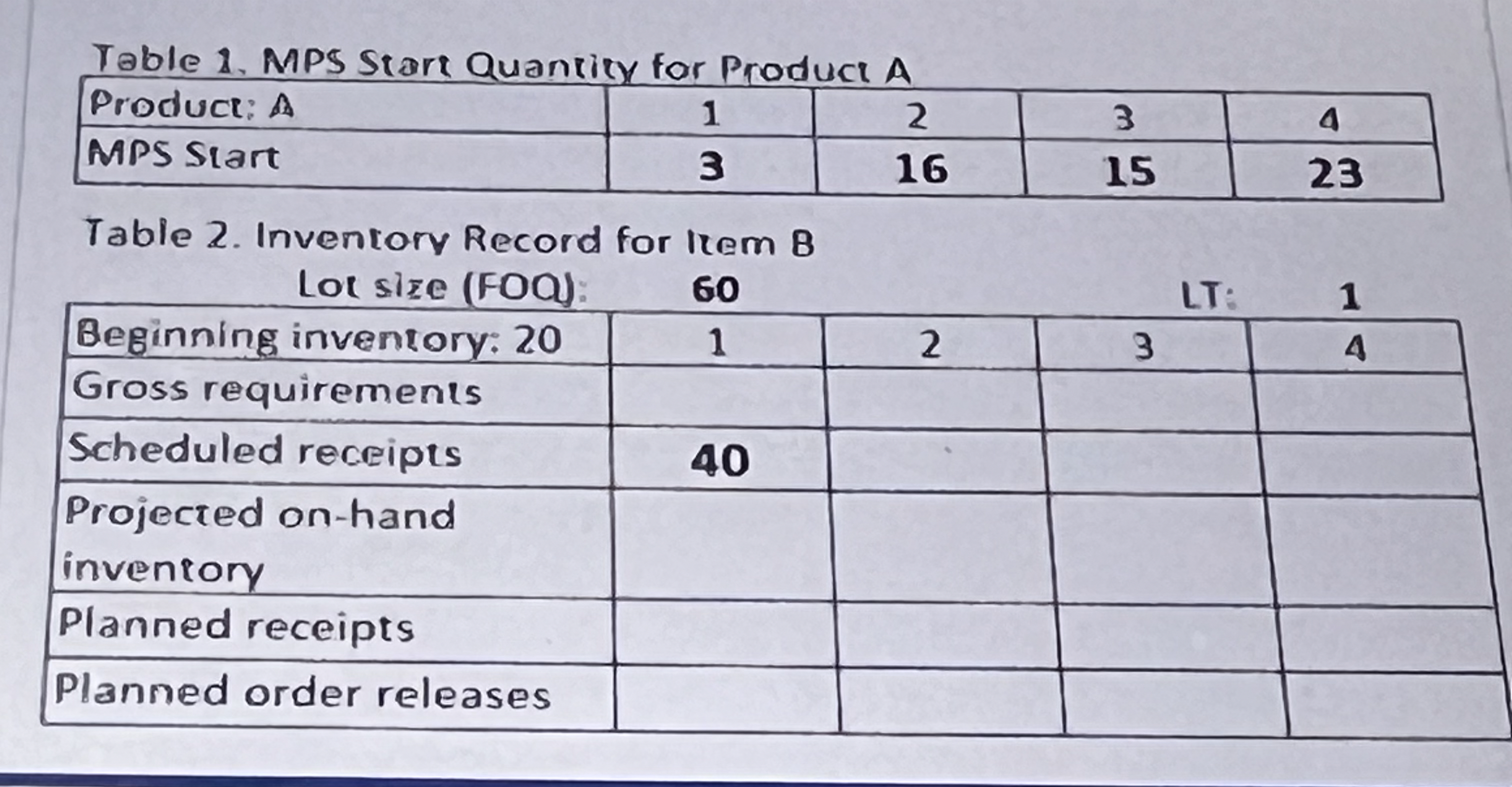  Use tho fallowing problers statement to answer quesstons 26.29. Dave wants