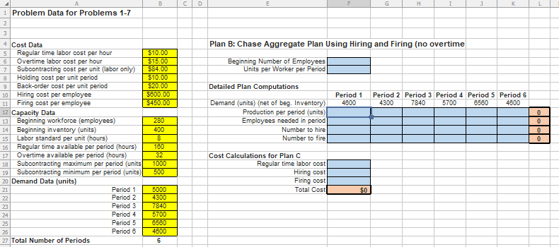  Problem Data for Problems 1-7 Cost Data Plan B: Chase Aggregate