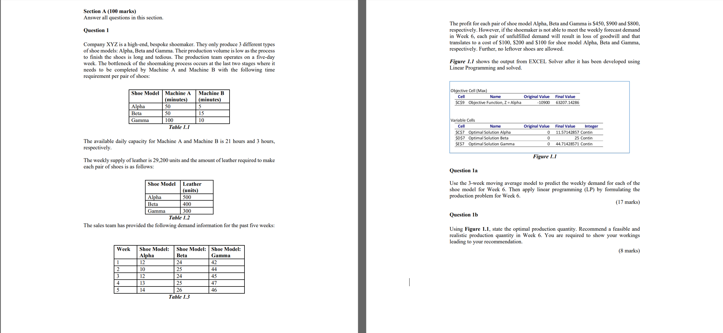  Section A (100 marks) Answer all questions in this section. Question
