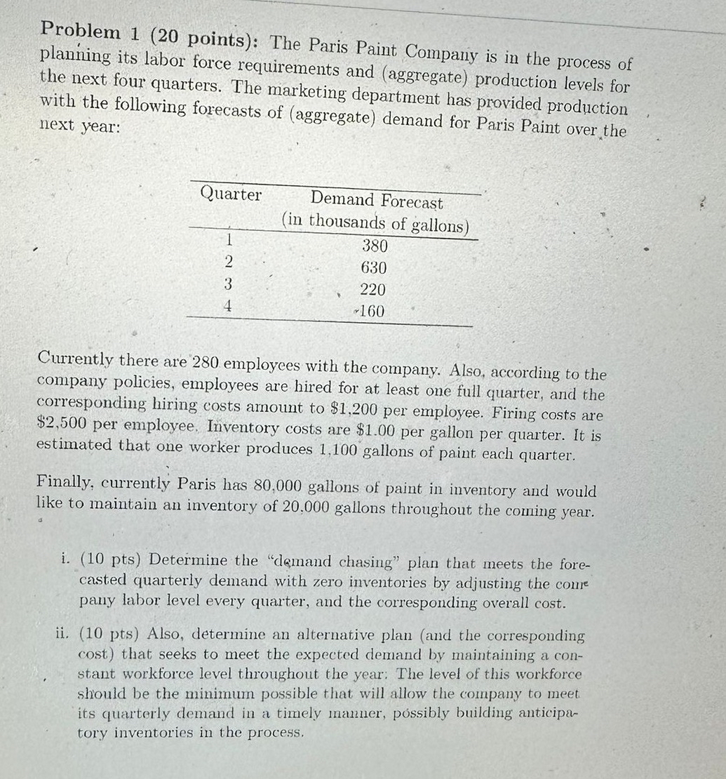  Problem 1(20 points): The Paris Paint Company is in the process
