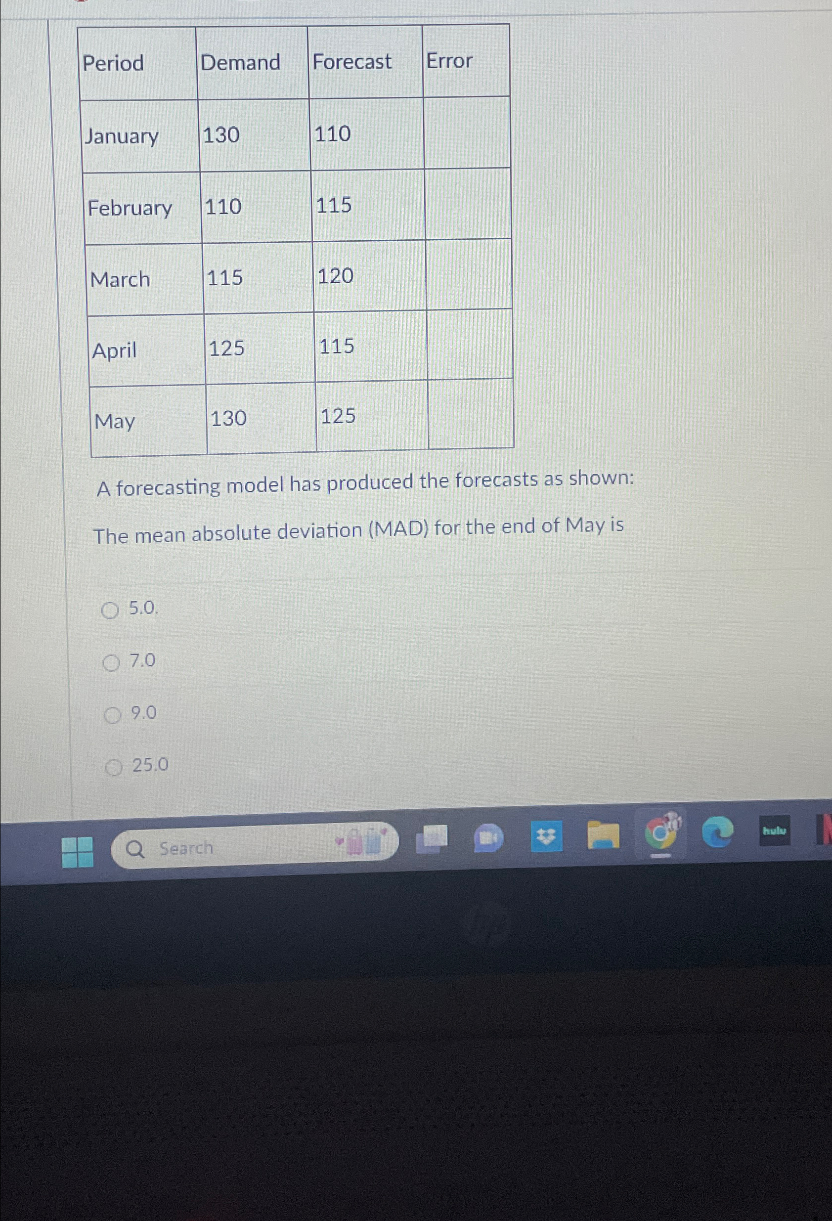  \table[[Period,Demand,Forecast,Error],[January,130,110,],[February,110,115,],[March,115,120,],[April,125,115,],[May,130,125,]] A forecasting model has produced the forecasts as shown: The