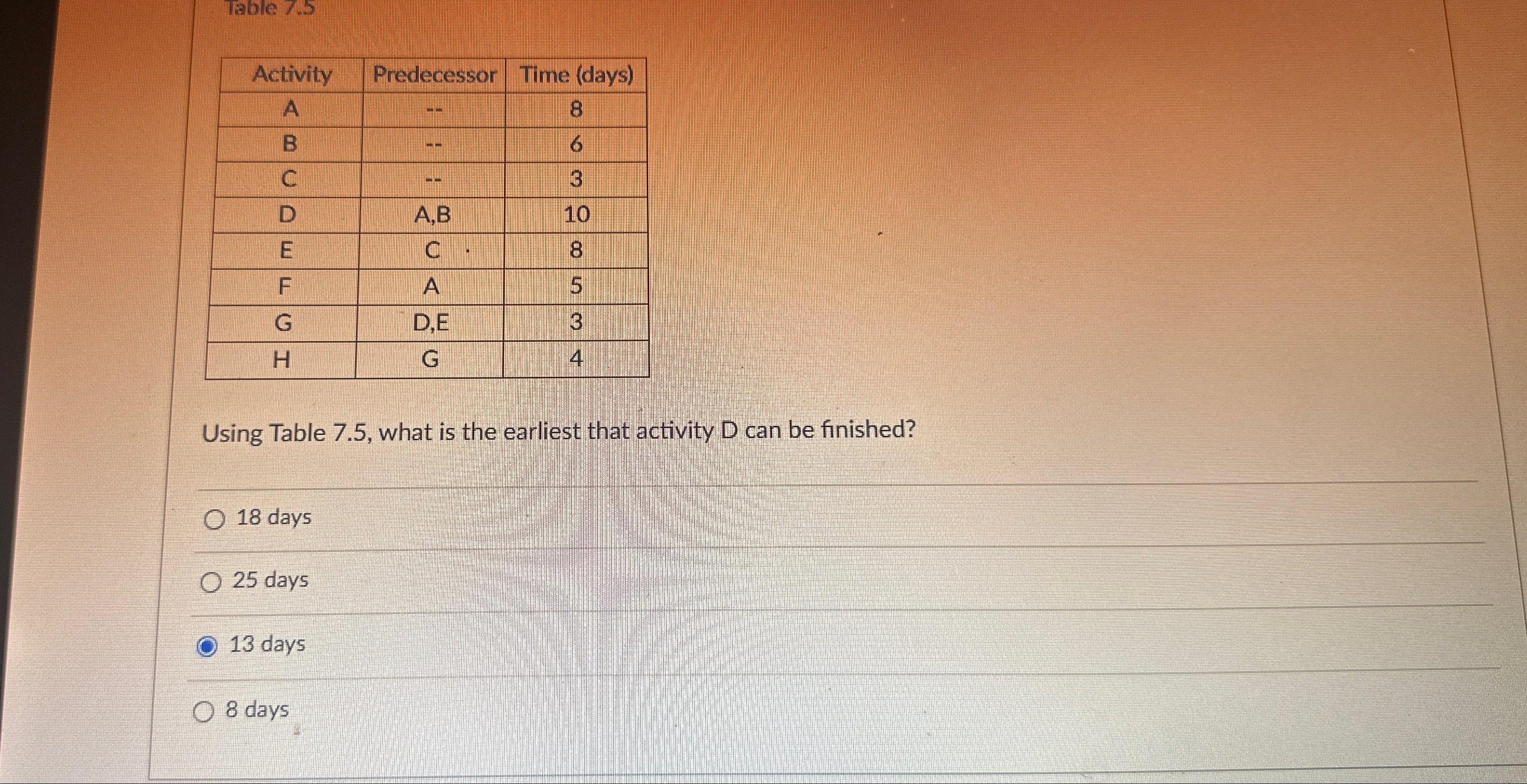  Table 7.5 \table[[Activity,Predecessor,Time (days)],[A,--,8],[B,--,6],[C,--,3],[D,A,B,10],[E,C,8],[F,A,5],[G,D,E,3],[H,G,4]] Using Table 7.5, what is the earliest