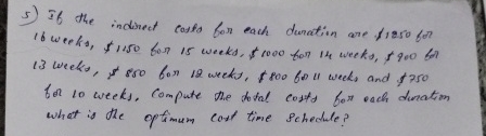  If the indrect costo for each duration are 1250for 16 weeks,