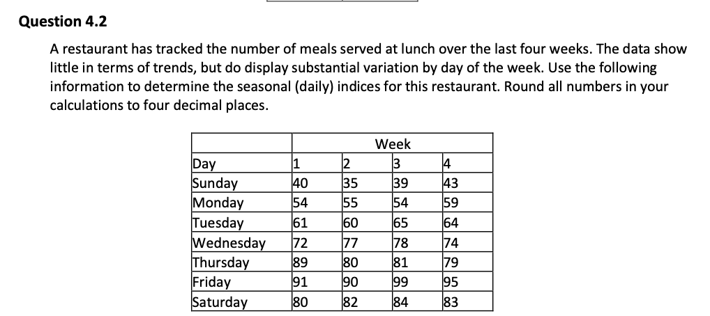  Question 4.2 A restaurant has tracked the number of meals served