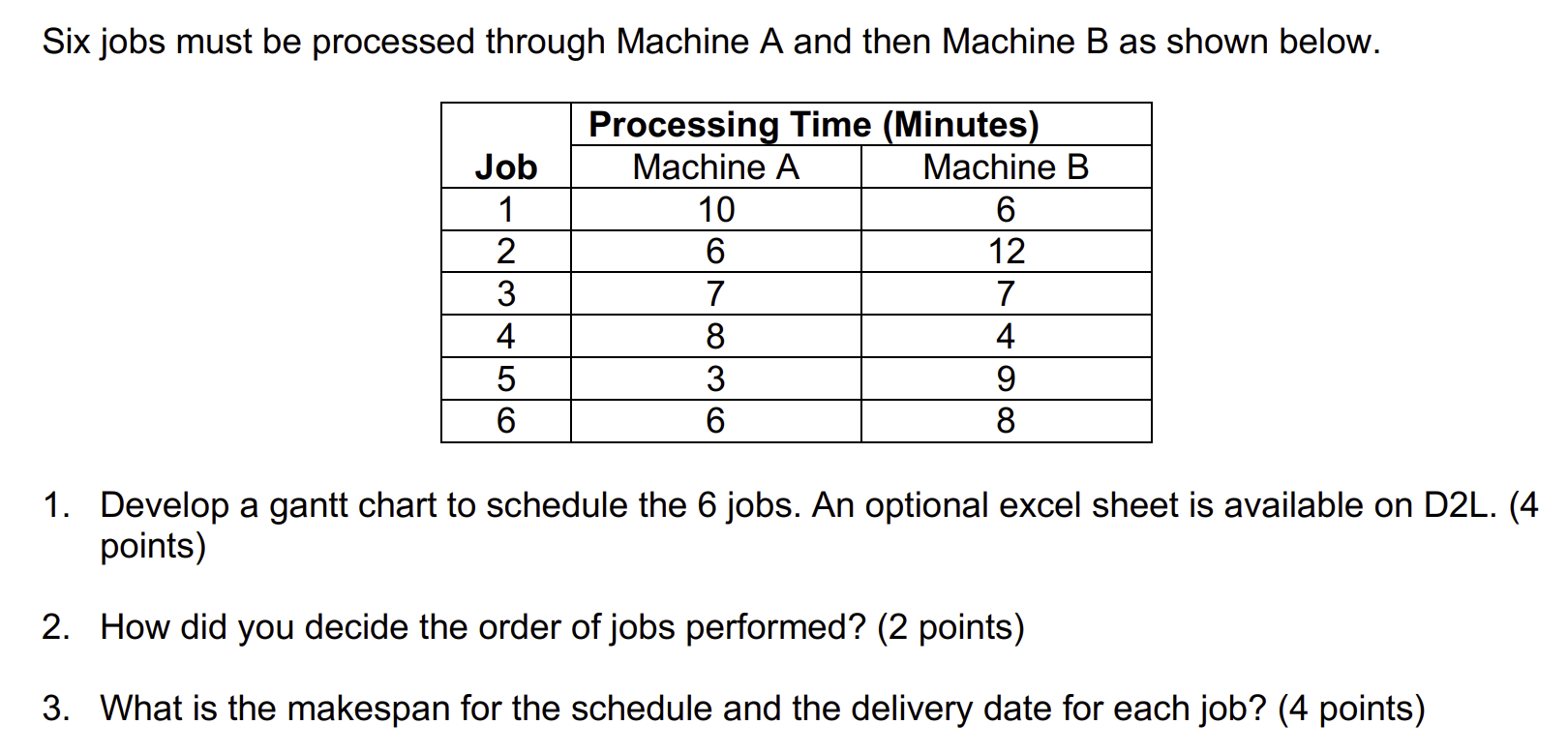  Six jobs must be processed through Machine \( A \) and
