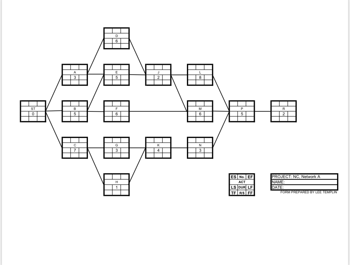  For the attached network A, calculate the early start, early finish,