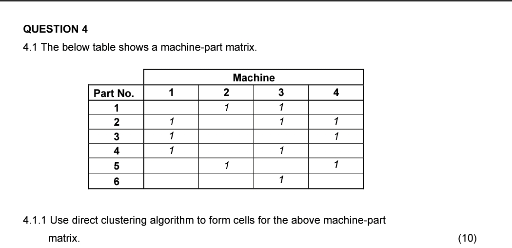  QUESTION 4 4.1 The below table shows a machine-part matrix. \table[[,Machine],[Part