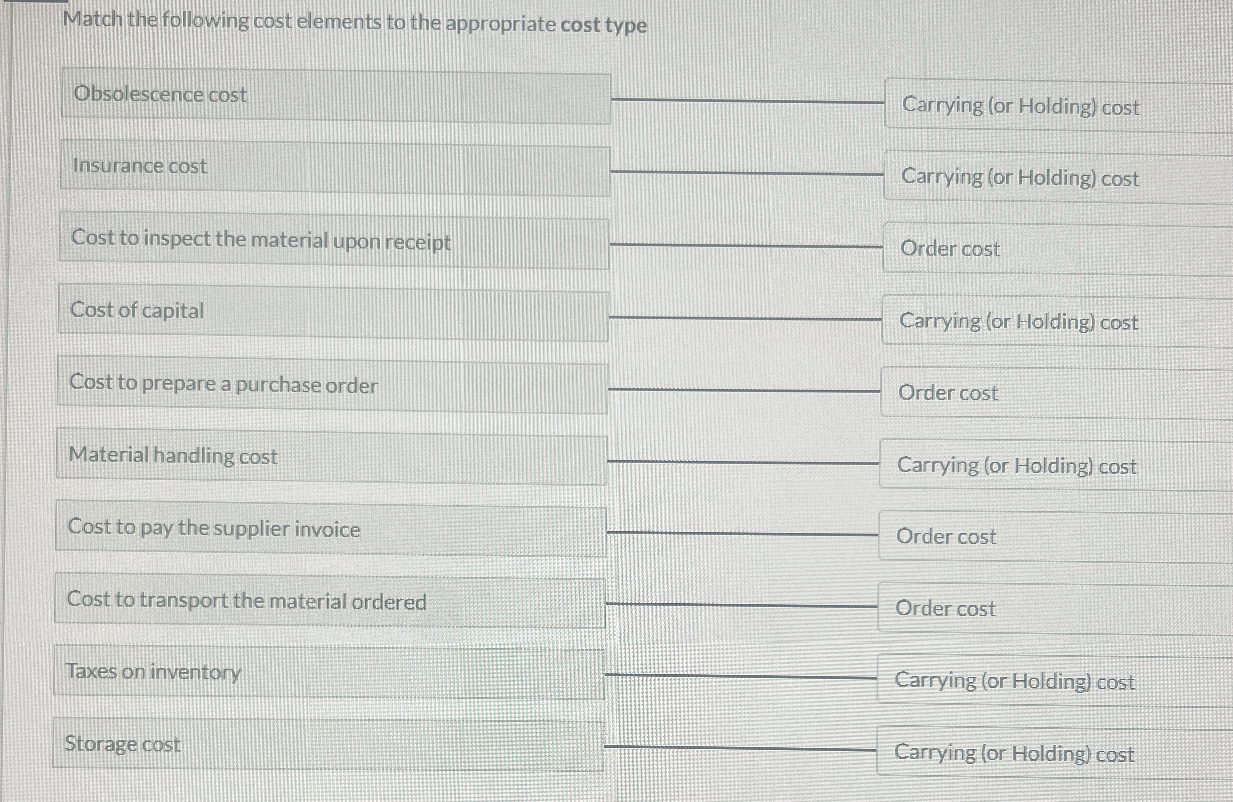  Match the following cost elements to the appropriate cost type Carrying