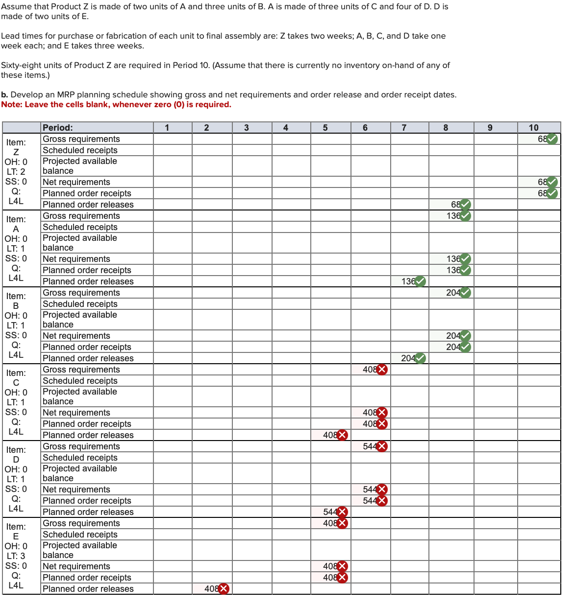 fill out the chart with the correct numbers, half is already