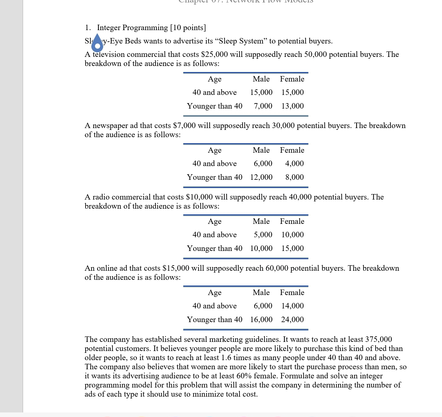  1. Integer Programming [10 points] Sl y-Eye Beds wants to advertise