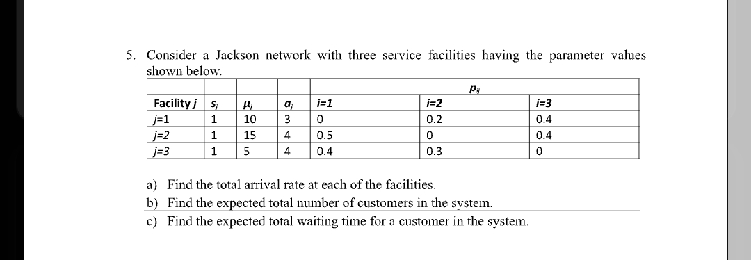  !!!service times m== m1=15 m2=20 m3=15!!! SOLVE ACCORDING TO THIS. AND