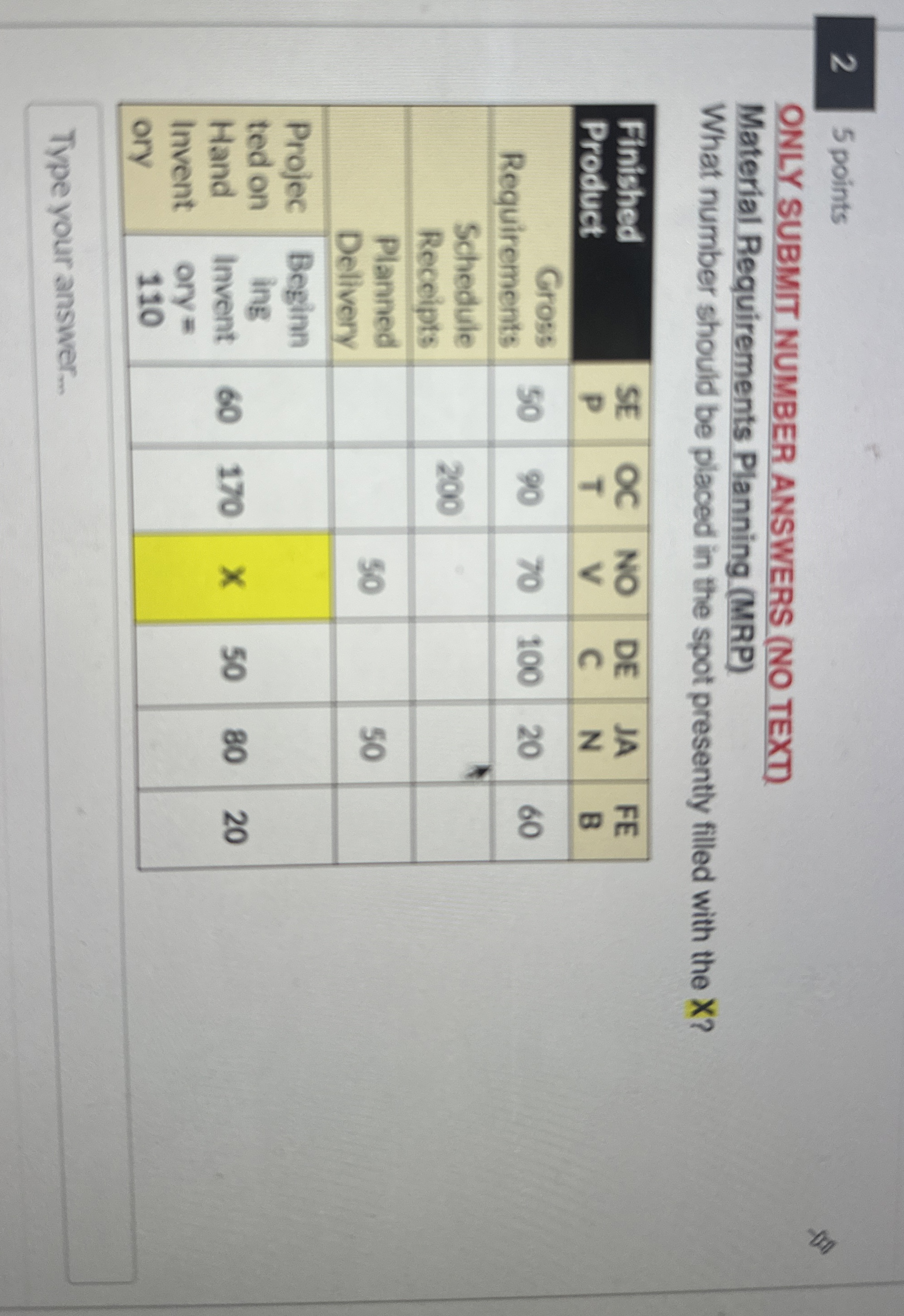  2 5 points ONLY SUBMIT NUMBER ANSWERS (NO TEXT) Material Requirements