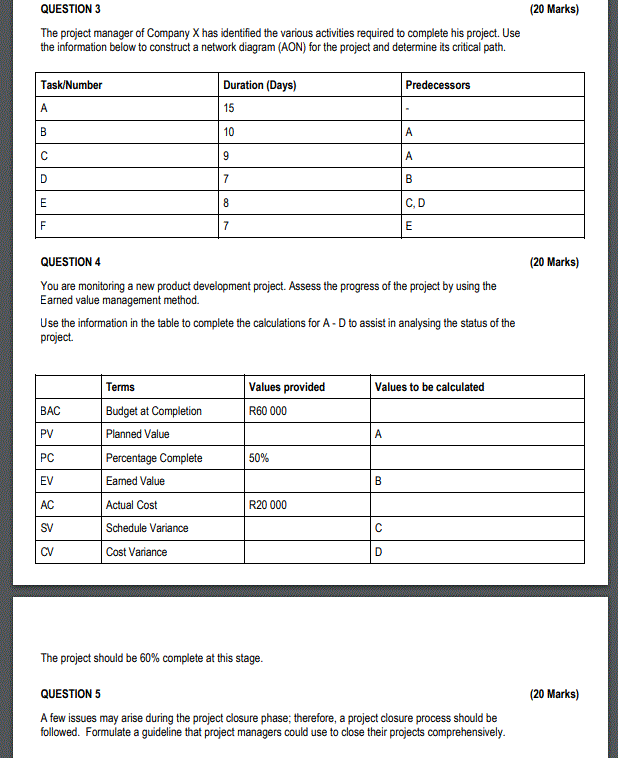  QUESTION 3(20 Marks) The project manager of Company X has identified