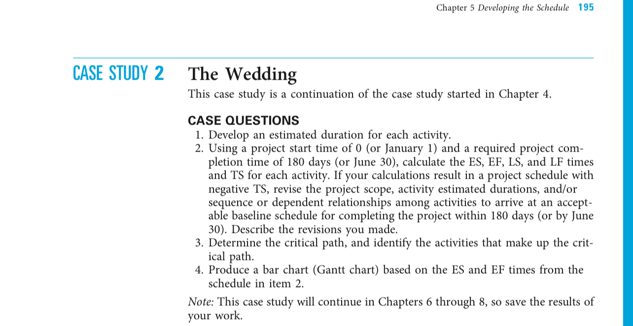  Chapter 5 Developing the Schedule 195 CASE STUDY 2 The Wedding