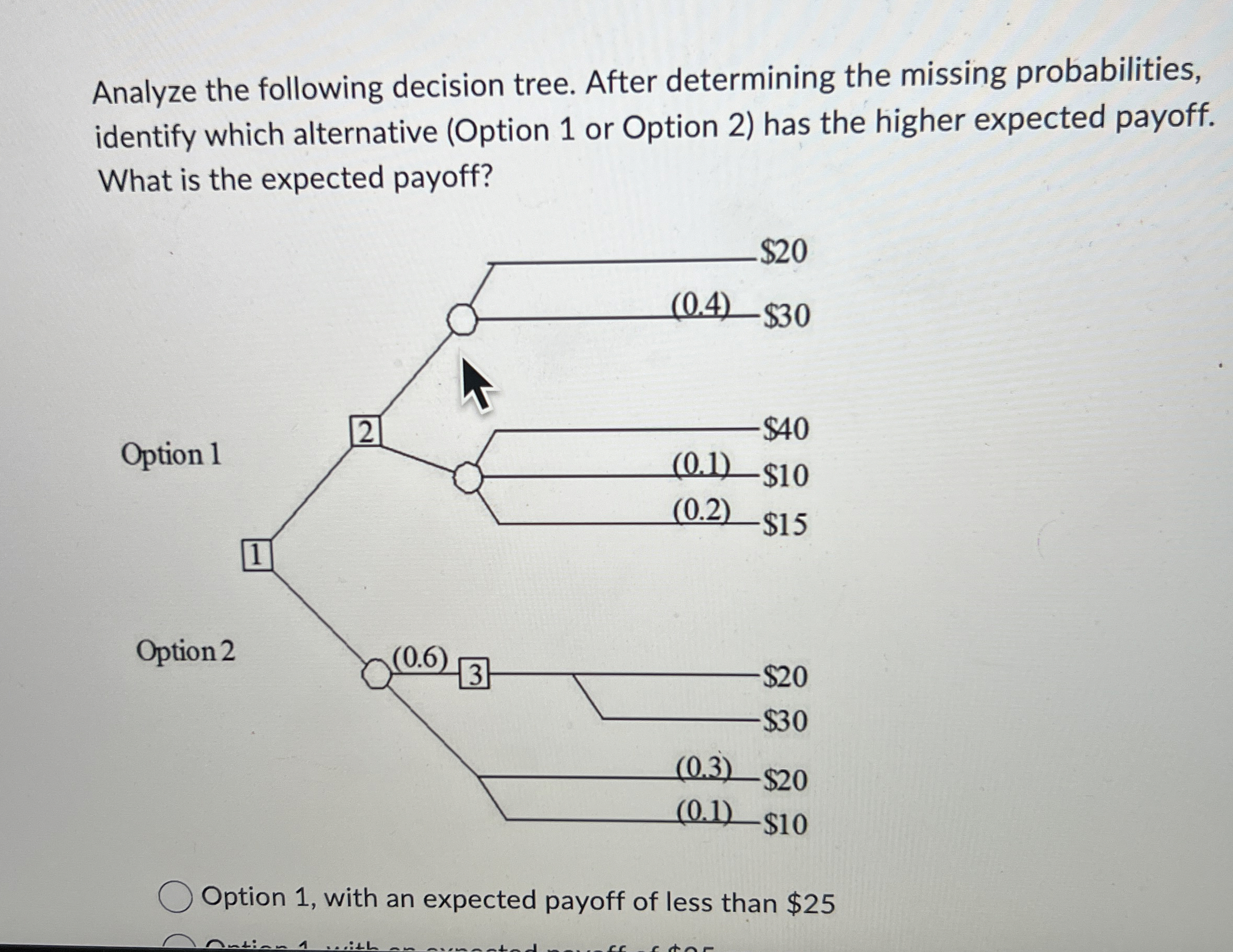  Analyze the following decision tree. After determining the missing probabilities, identify