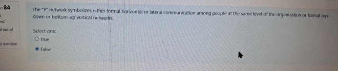  84 The 'Y' network symbolizes either formal horizontal or lateral communication