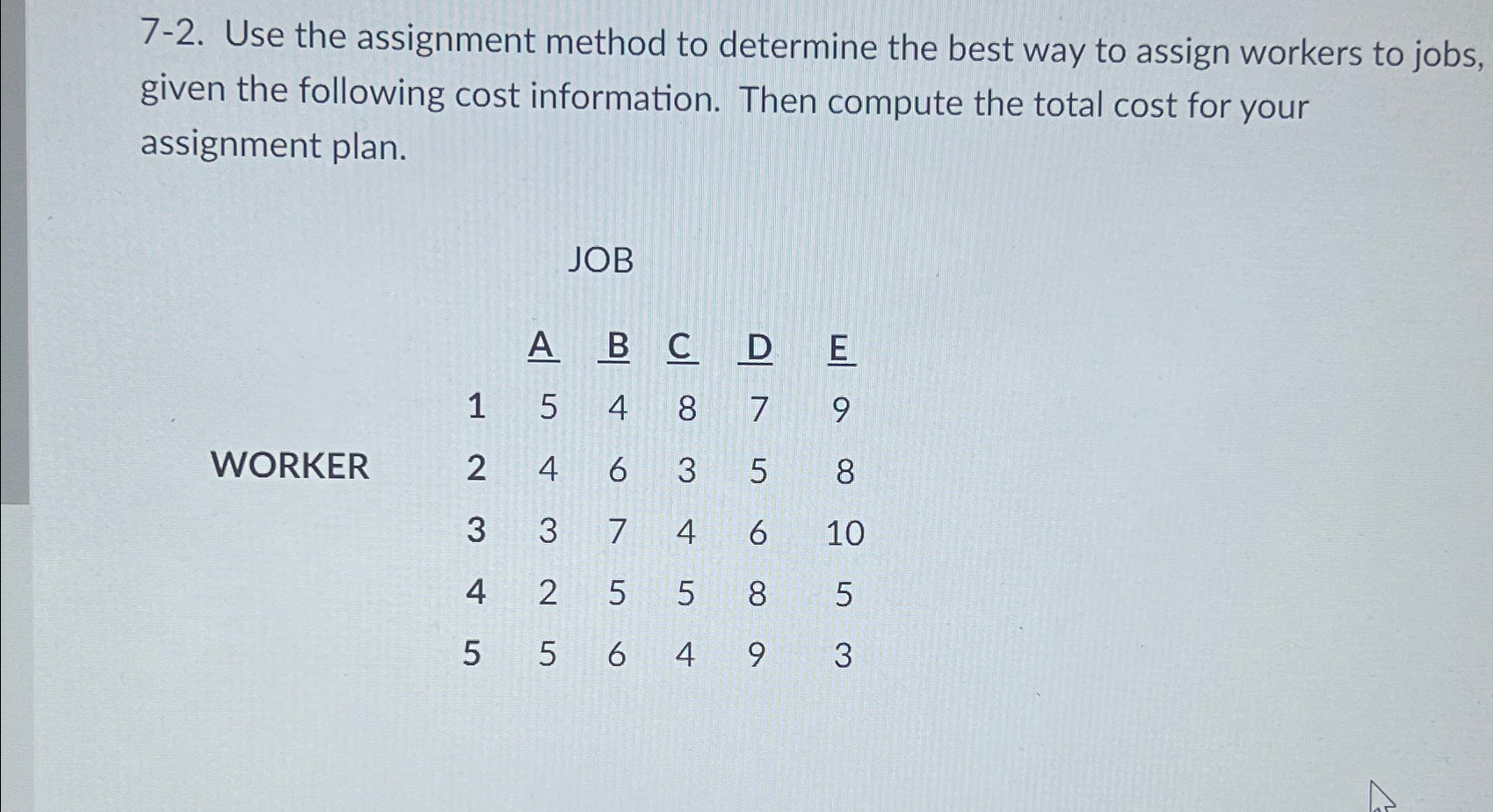  7-2. Use the assignment method to determine the best way to
